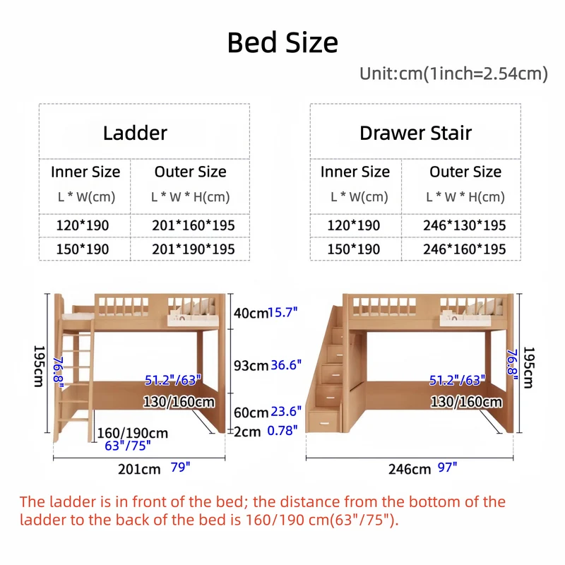 Platzsparendes All-in-One-Hochbett für Kinder mit integriertem Kleiderschrank, Bücherregal und Schreibtisch