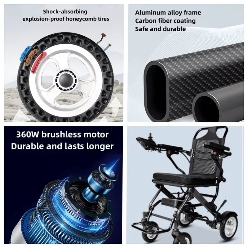 Lightweight Foldable Electric Wheelchair for Seniors - Compact Mobility Aid