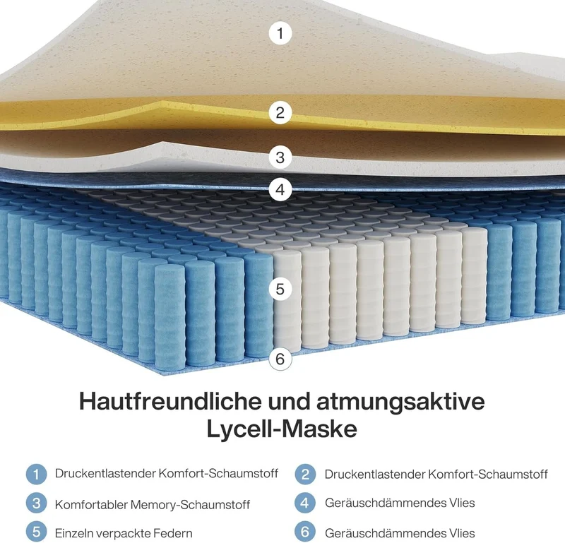 Taschenfederkernmatratze, H3 mittelfest, 7-Zonen orthopädische Matratze mit Memory-Schaum & Tencel-Bezug, Oeko-TEX zertifiziert